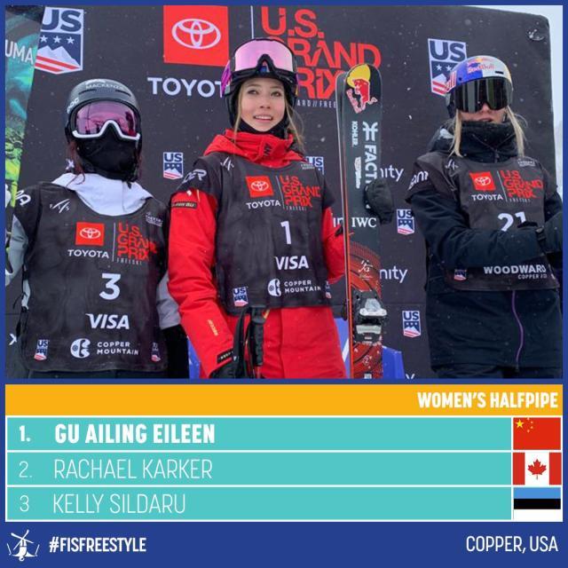 多多28-一周双冠！谷爱凌U型场地技巧世界杯美国站再摘金